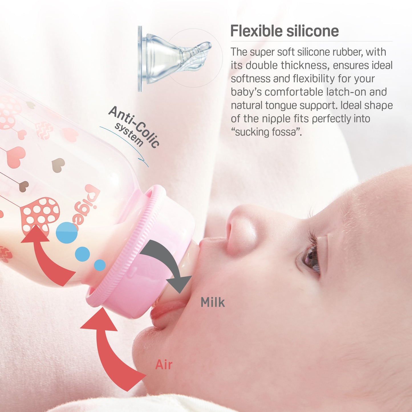 Flexible Standard Neck Feeder Clear Rpp 120ml – Blue